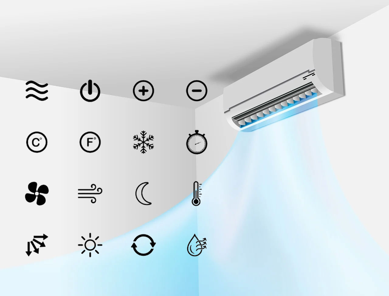 A quoi correspondent les symboles sur mon climatiseur ? A quoi correspondent les symboles sur mon climatiseur ?
